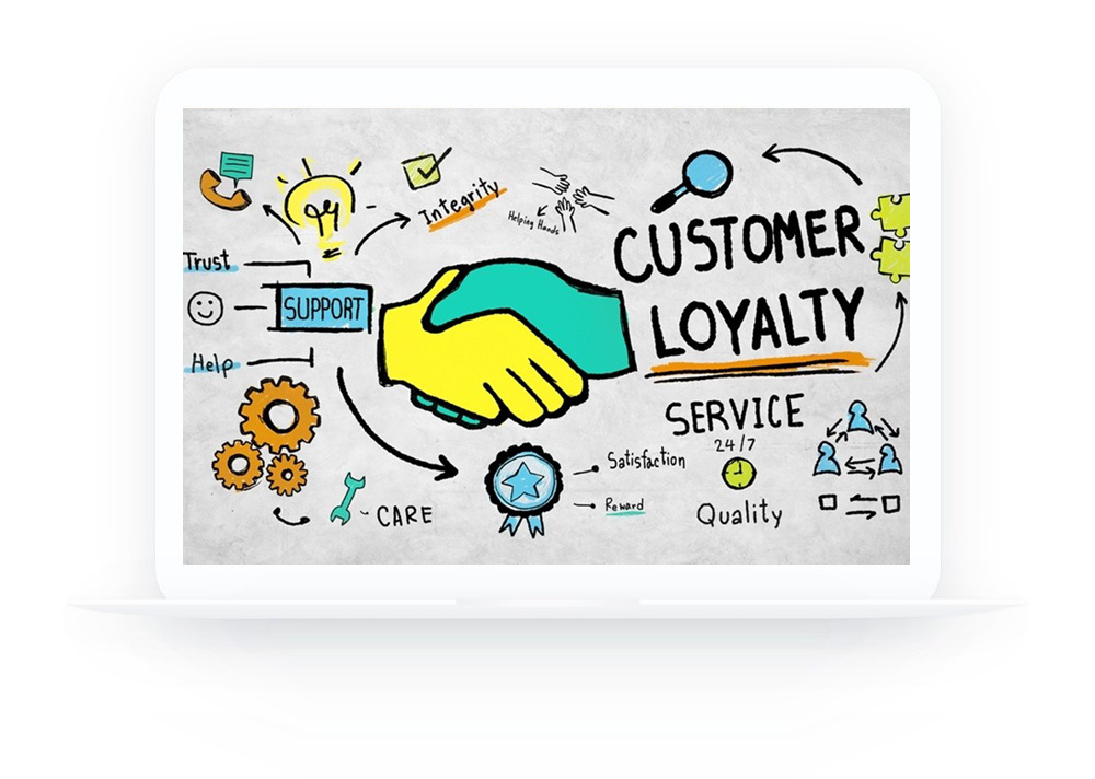 Loyalty Program